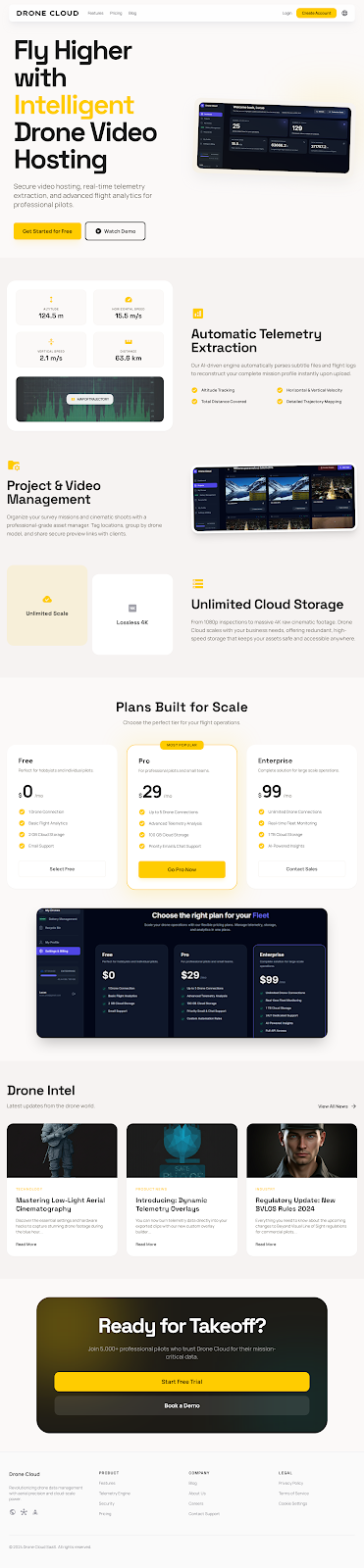 Biblioteca visual da Drone Cloud para organizar vídeos de drone